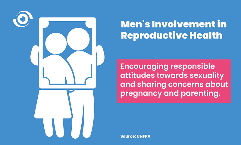 Why Male Involvement in Sexual and Reproductive Health Matters - Nigeria  Health Watch