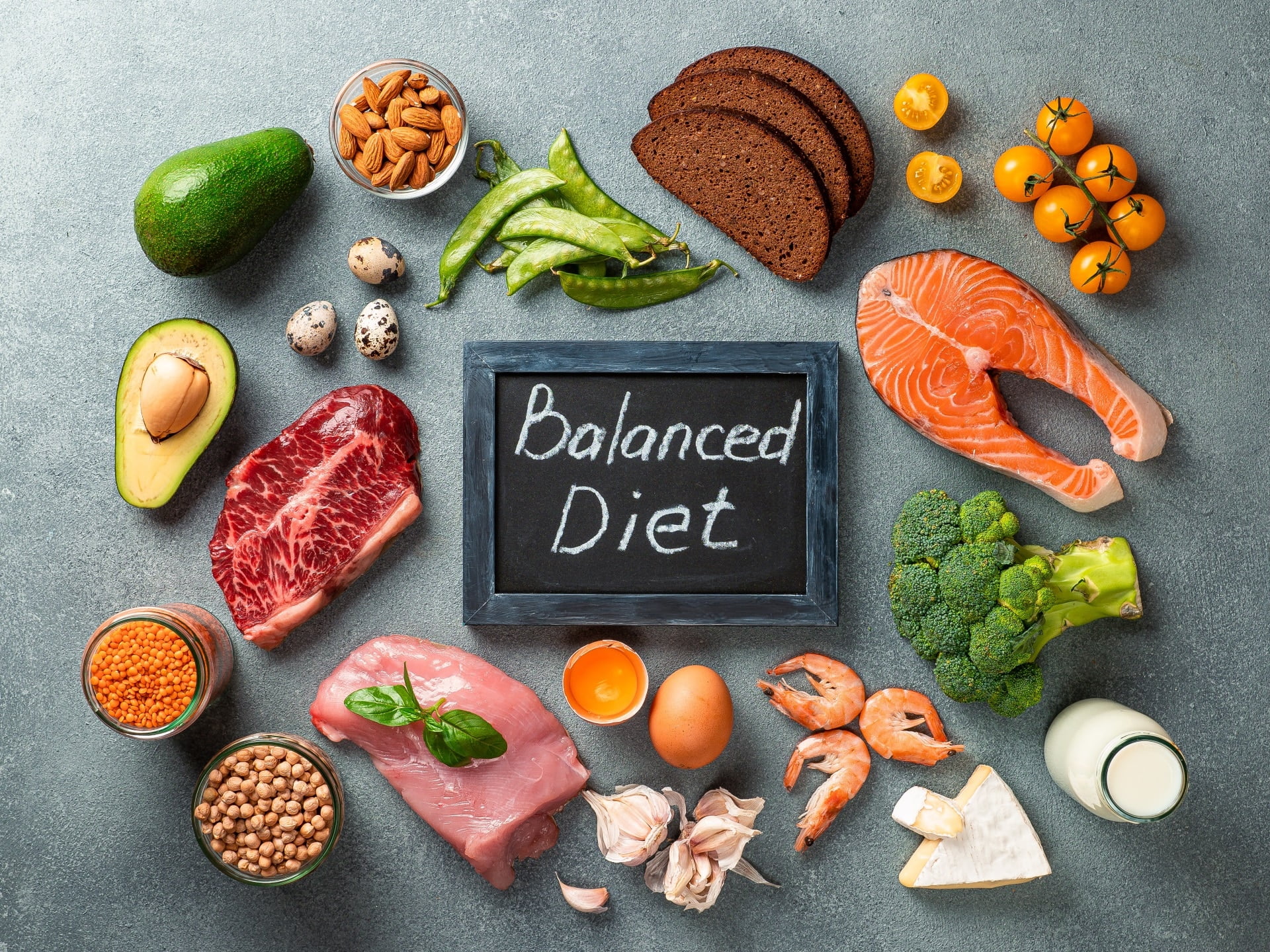 Healthy Plate - Andrea's Digestive Clinic